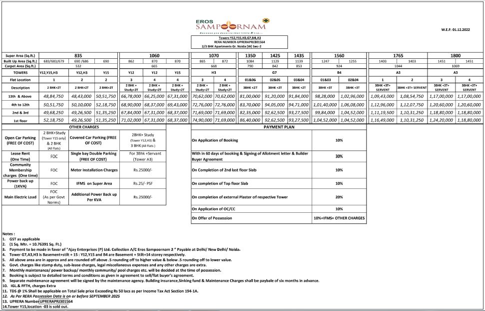 eros sampoornam price list 2022